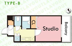 type B