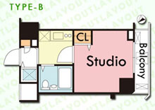 type B