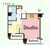 type D